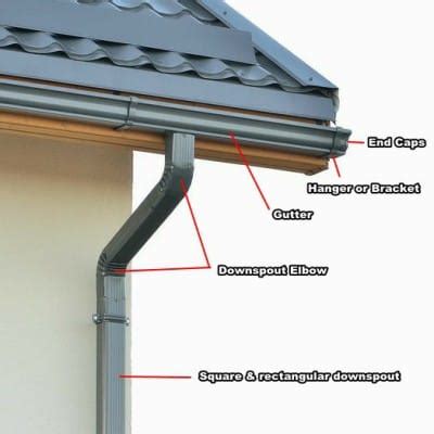 sheet metal downspouts|metal downpipes for gutters.